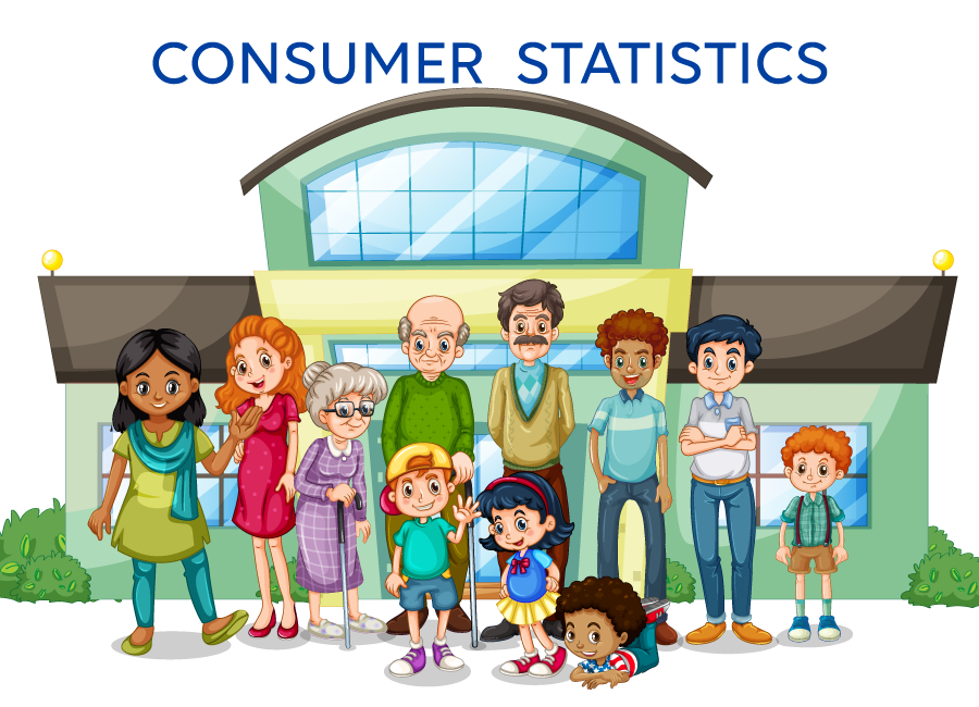 Consumer Statistics